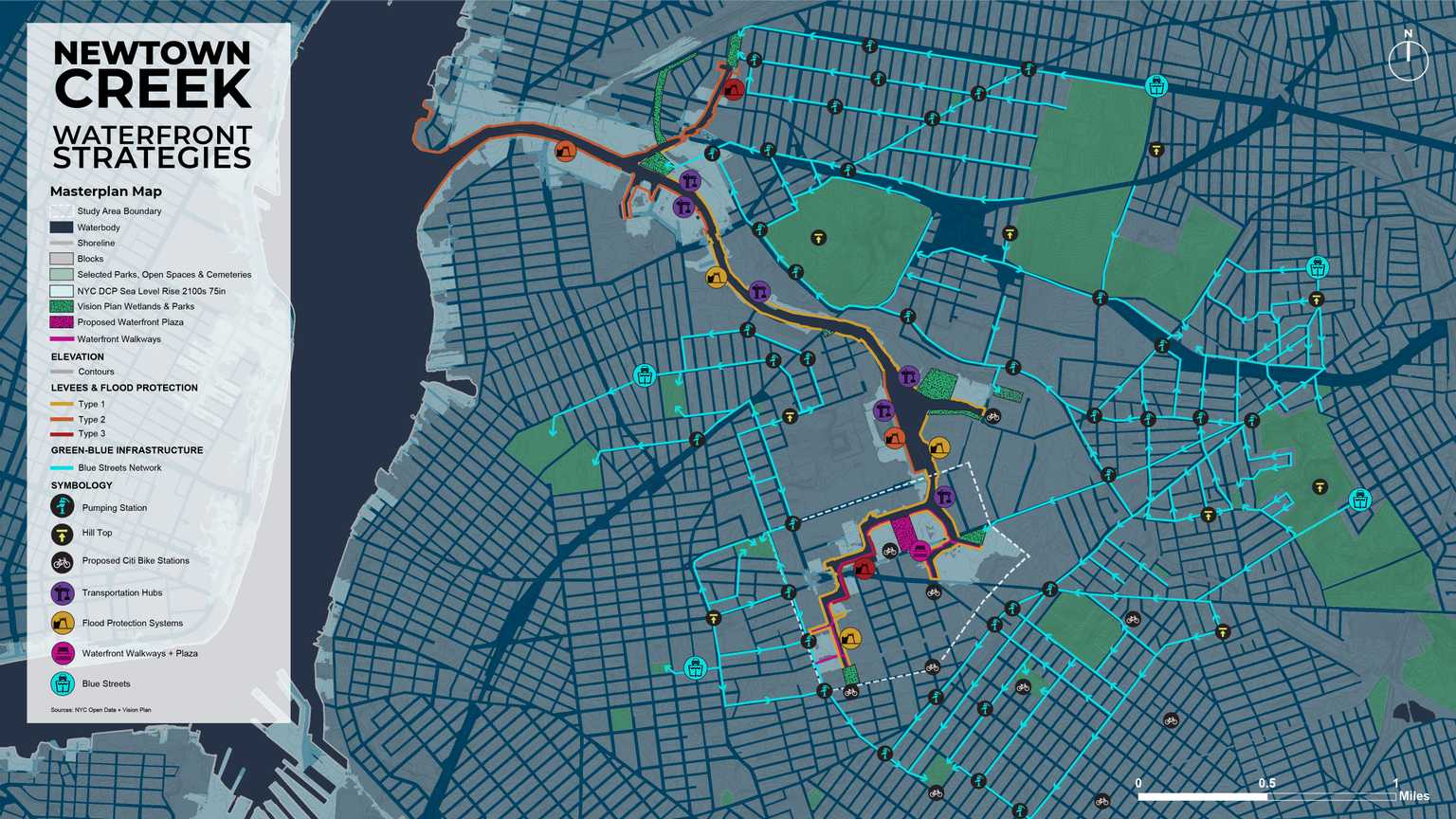 Waterfront Strategies Masterplan Map