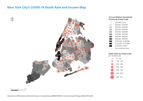 Project thumbnail for Geospatial Analysis of the Socio-Economic Impact of COVID-19